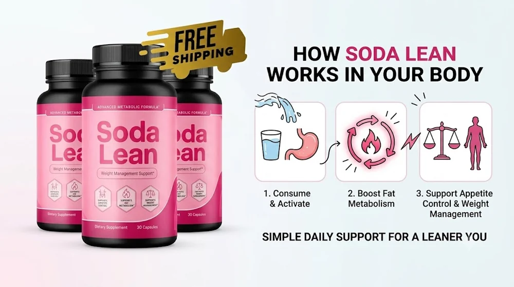 SodaLean how it works overview